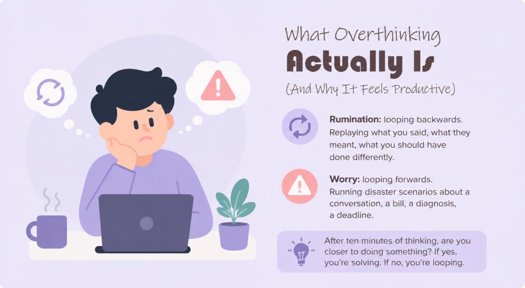 rumination vs worry, two types of overthinking